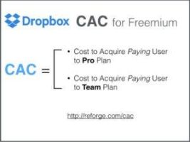 How To (Actually) Calculate CAC